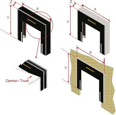 رسم هندسي - غطاء قابل للإرتداد